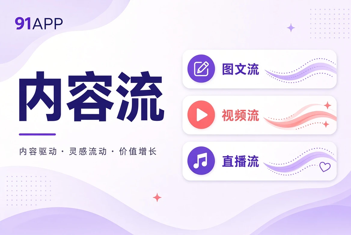 内容流内容导览插图